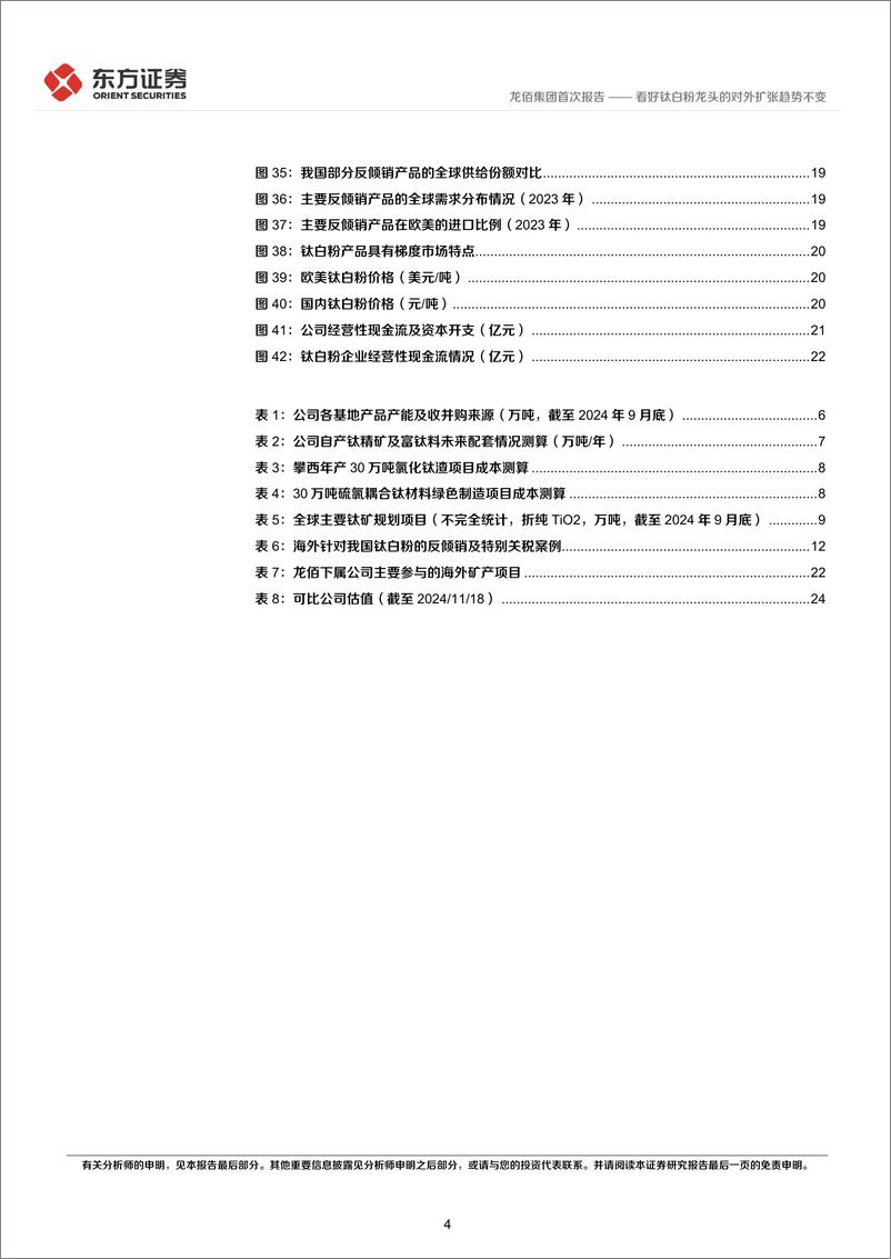 《龙佰集团(002601)看好钛白粉龙头的对外扩张趋势不变-241119-东方证券-27页》 - 第4页预览图