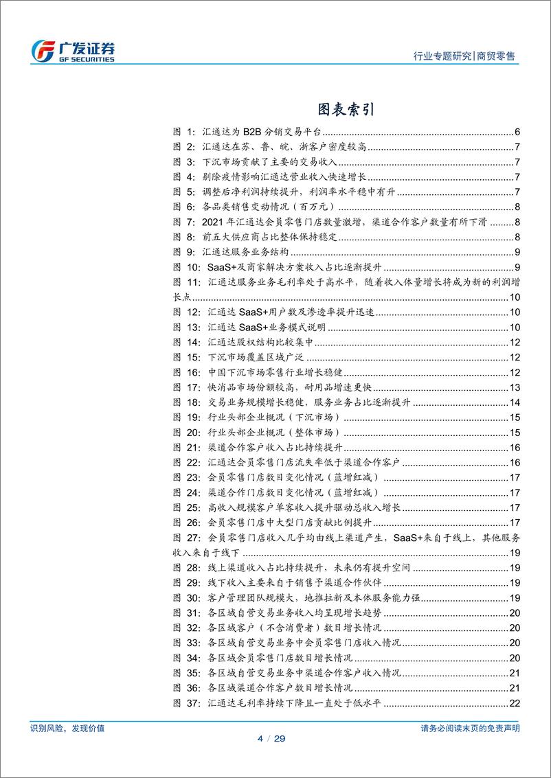 《商贸零售行业电商专题研究：汇通达，面向下沉市场零售体系的B2B服务平台-广发证券-20220216》 - 第5页预览图