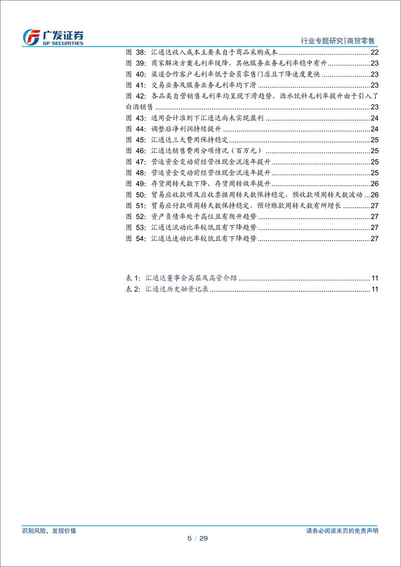 《商贸零售行业电商专题研究：汇通达，面向下沉市场零售体系的B2B服务平台-广发证券-20220216》 - 第6页预览图