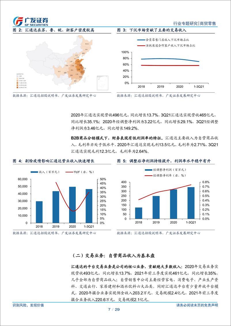 《商贸零售行业电商专题研究：汇通达，面向下沉市场零售体系的B2B服务平台-广发证券-20220216》 - 第8页预览图