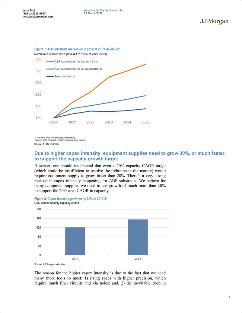 《J.P. 摩根-亚太地区科技行业-ABF基板设备的深潜研究；可能是长期的供应限制-2022.3.29-22页》 - 第8页预览图