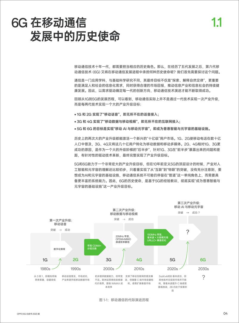 《6G白皮书》 - 第6页预览图