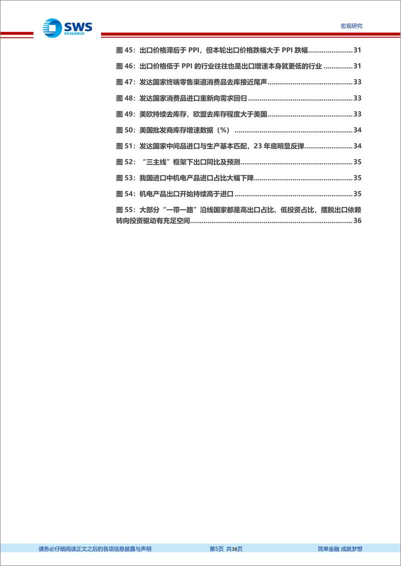 《宏观专题报告：出口框架革新与短期三大空间，新型全球化如何补位后地产时代？-240309-申万宏源-38页》 - 第5页预览图