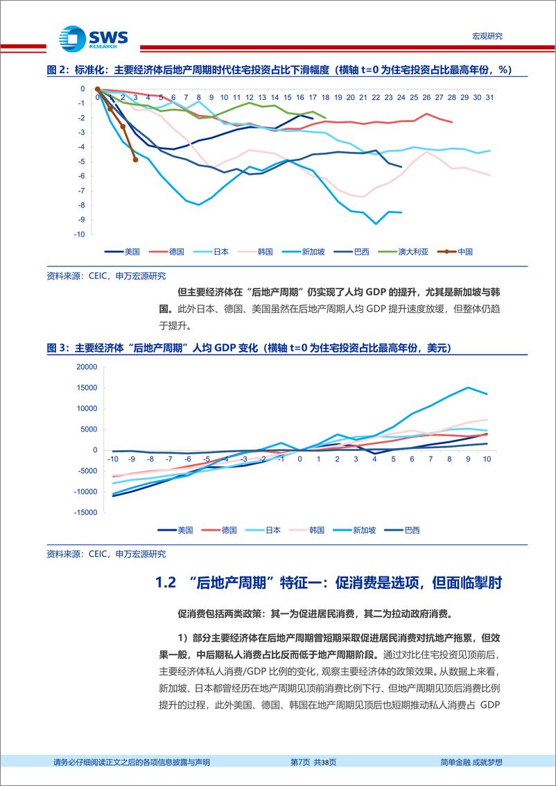 《宏观专题报告：出口框架革新与短期三大空间，新型全球化如何补位后地产时代？-240309-申万宏源-38页》 - 第7页预览图