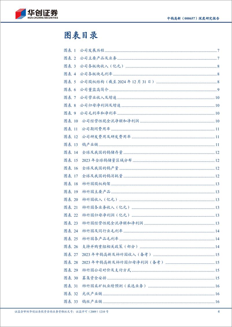 《中钨高新(000657)深度研究报告：我国硬质合金综合供应商龙头，数控刀具%2b钨丝%2bPCB刀具多点开花-250107-华创证券-32页》 - 第4页预览图