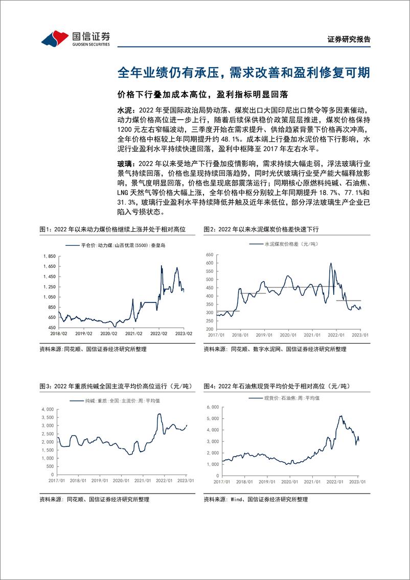 《建材行业2022年年报业绩前瞻：政策效果有望逐步显现，需求改善和盈利修复可期-20230215-国信证券-20页》 - 第6页预览图