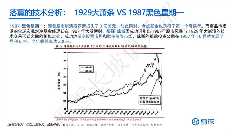 《深度解读半夏和它的宏观对冲策略-67页》 - 第6页预览图