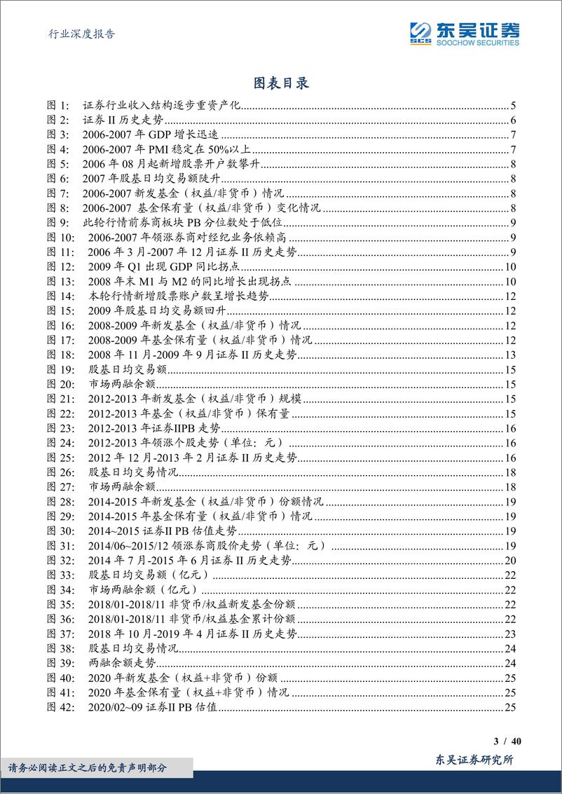 《证券Ⅱ行业深度报告：券商估值逼近历史底部，建议左侧布局-20220528-东吴证券-40页》 - 第4页预览图