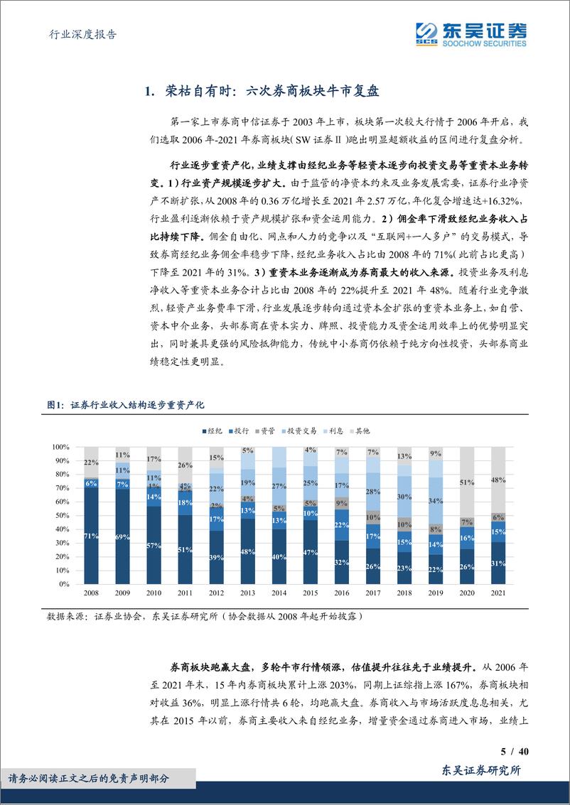 《证券Ⅱ行业深度报告：券商估值逼近历史底部，建议左侧布局-20220528-东吴证券-40页》 - 第6页预览图