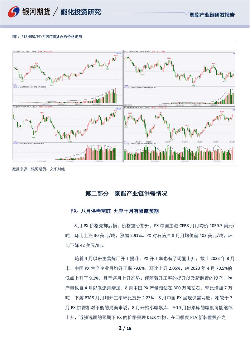 《聚酯产业链九月月报：旺季预期未被证伪，现实库存压力可控 -20230830-银河期货-16页》 - 第3页预览图