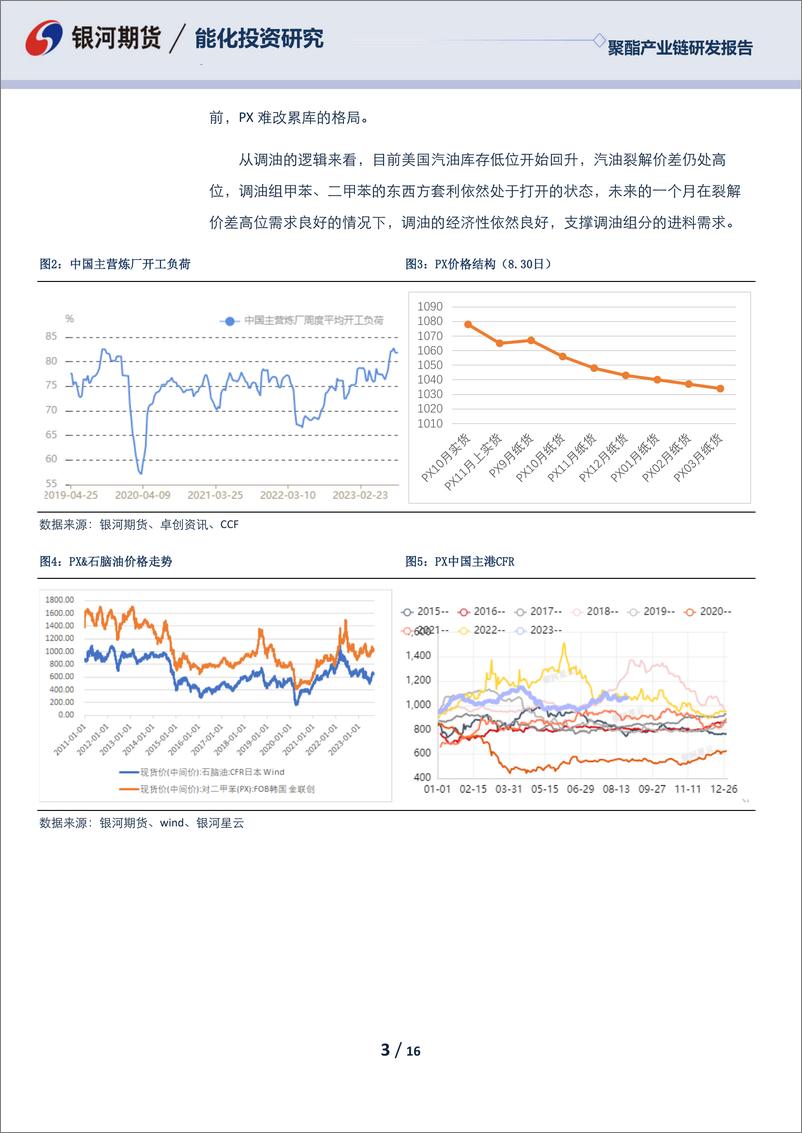 《聚酯产业链九月月报：旺季预期未被证伪，现实库存压力可控 -20230830-银河期货-16页》 - 第4页预览图