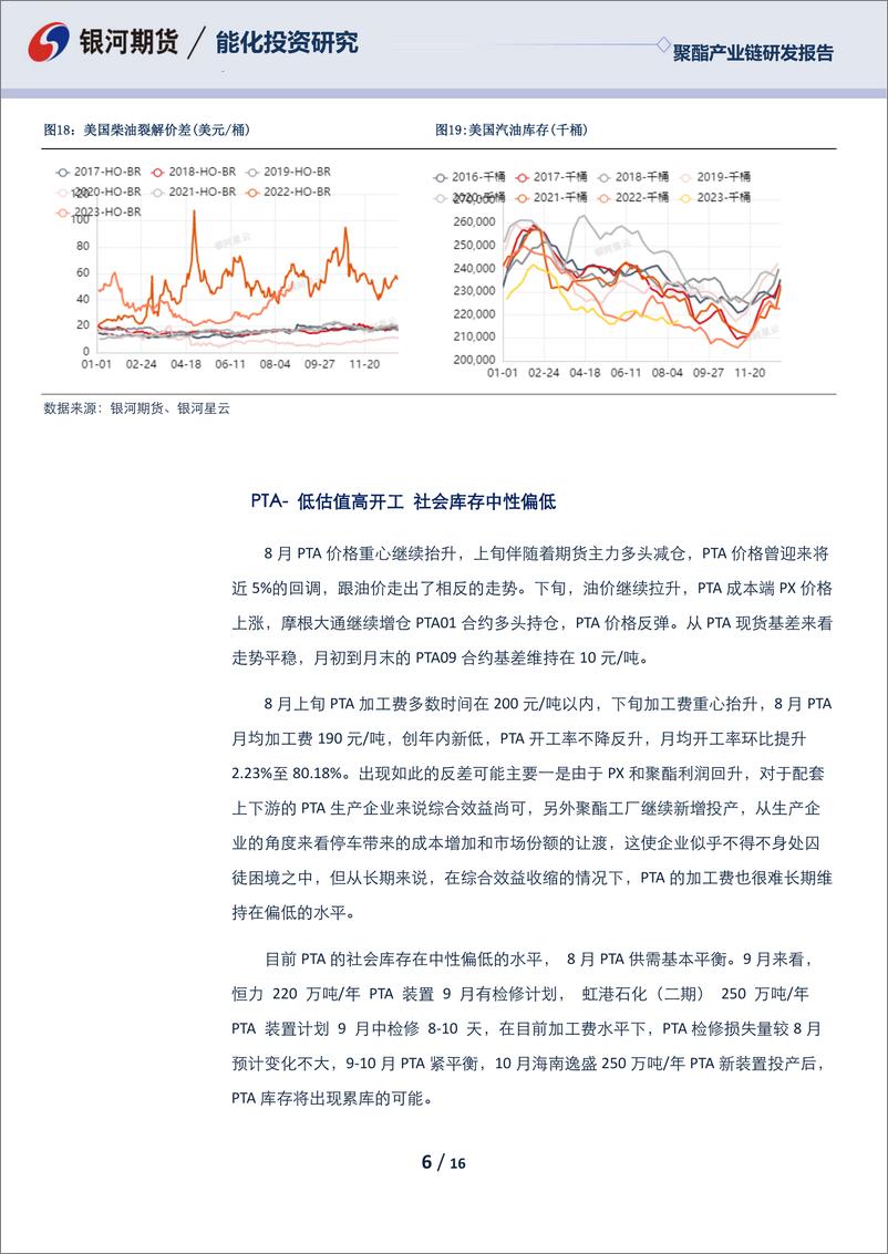 《聚酯产业链九月月报：旺季预期未被证伪，现实库存压力可控 -20230830-银河期货-16页》 - 第7页预览图