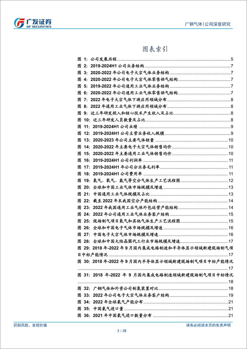 《广钢气体(688548)国内电子大宗气体龙头，引领国产替代-250112-广发证券-28页》 - 第3页预览图