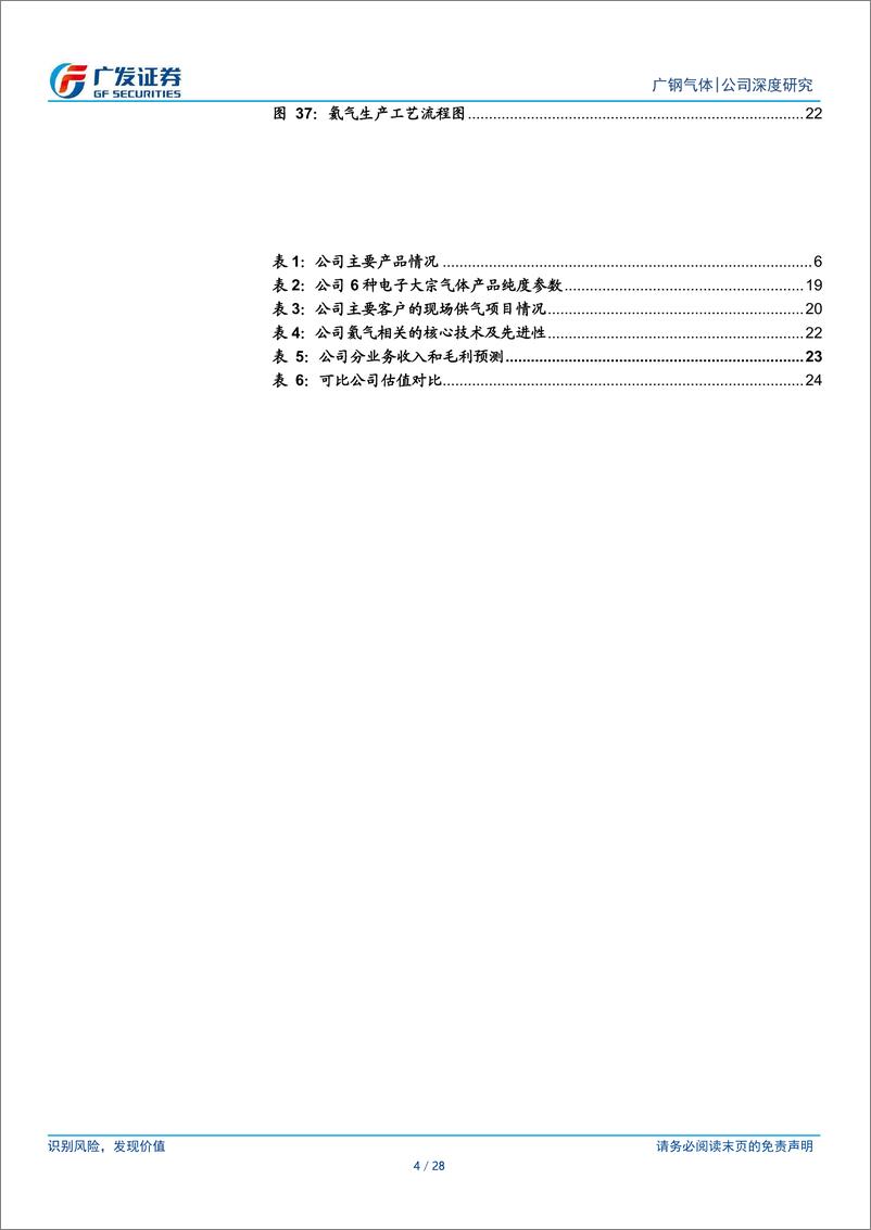 《广钢气体(688548)国内电子大宗气体龙头，引领国产替代-250112-广发证券-28页》 - 第4页预览图