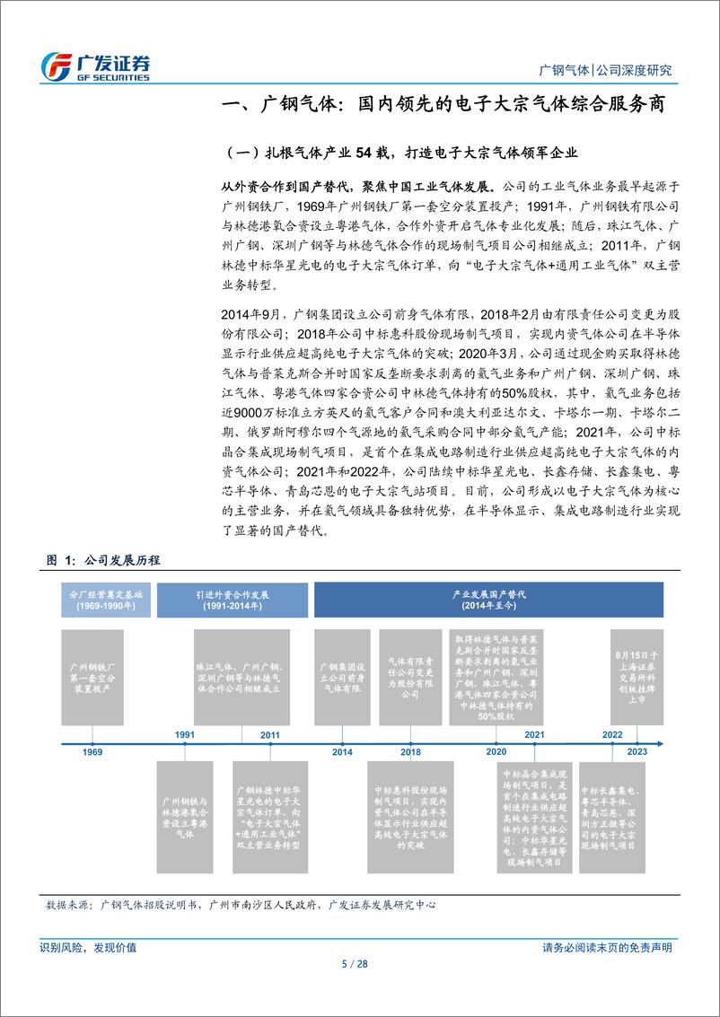 《广钢气体(688548)国内电子大宗气体龙头，引领国产替代-250112-广发证券-28页》 - 第5页预览图