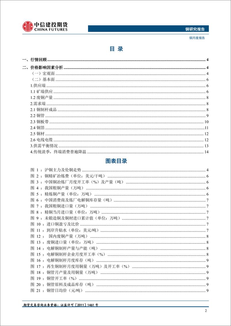 《铜月度报告：续涨乏力，择机卖出看涨期权-20240303-中信建投期货-16页》 - 第2页预览图