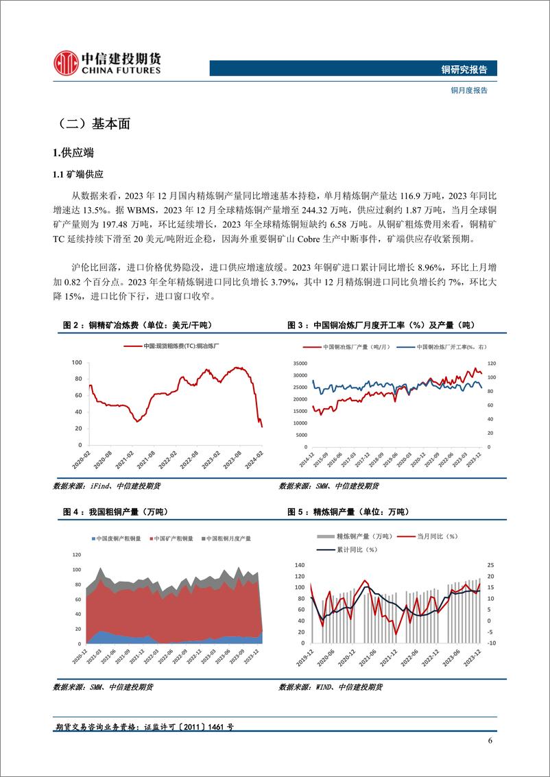 《铜月度报告：续涨乏力，择机卖出看涨期权-20240303-中信建投期货-16页》 - 第6页预览图