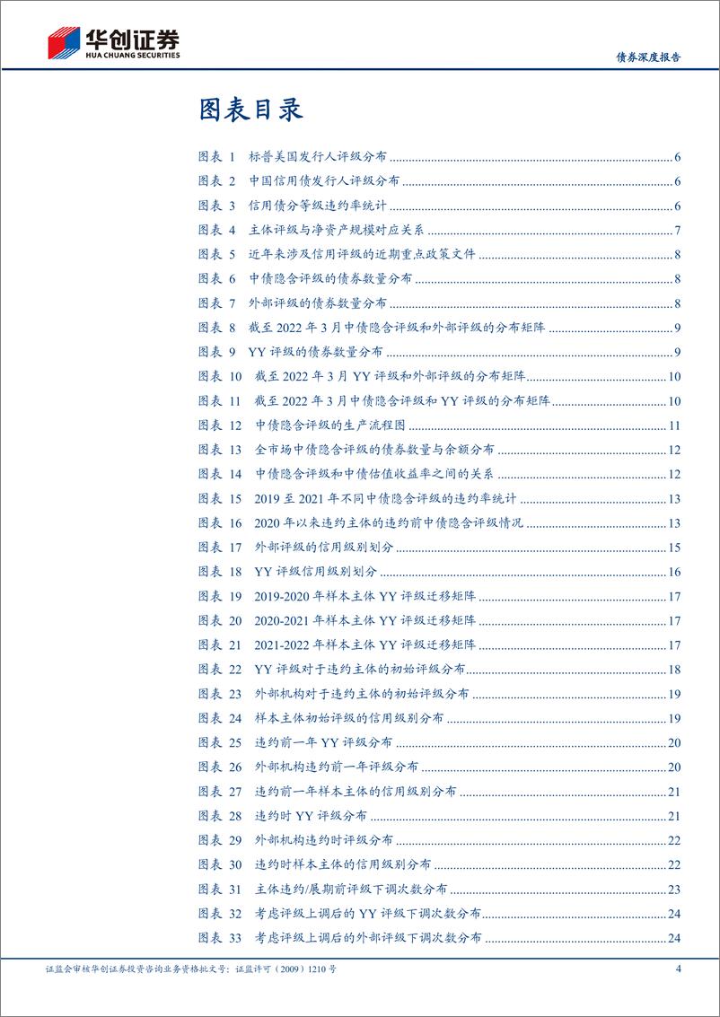 《信用策论系列之十二：2022版，中债隐含评级、YY评级、外部评级的参照系-20220426-华创证券-30页》 - 第5页预览图