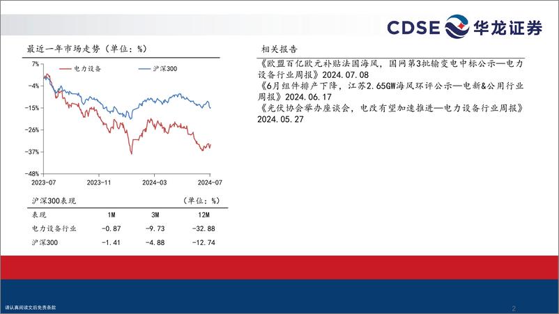 《电新%26公用行业2024年中期投资策略报告：顺势而为，穿越新周期-240729-华龙证券-31页》 - 第2页预览图