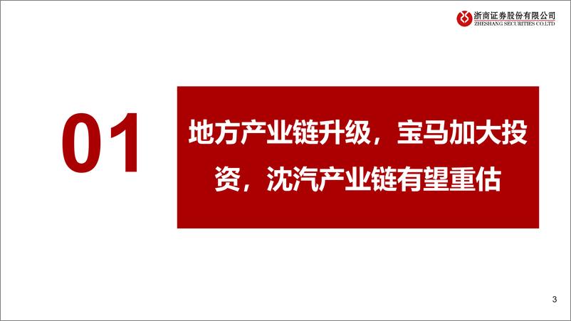 《汽车行业：沈阳汽车产业链投资机会-241205-浙商证券-19页》 - 第3页预览图