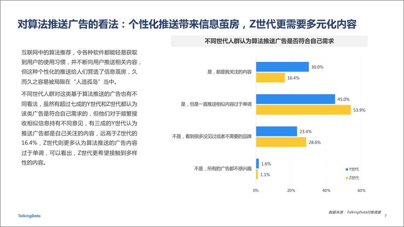 《TalkingData-2022广告行业流量洞察报告-2023.06-38页》 - 第8页预览图