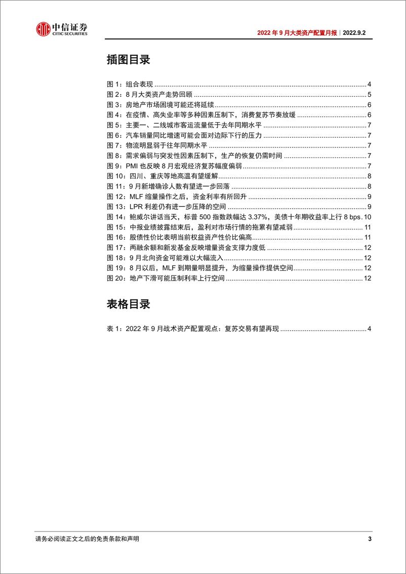 《2022年9月大类资产配置月报：复苏交易有望再现-20220902-中信证券-15页》 - 第4页预览图