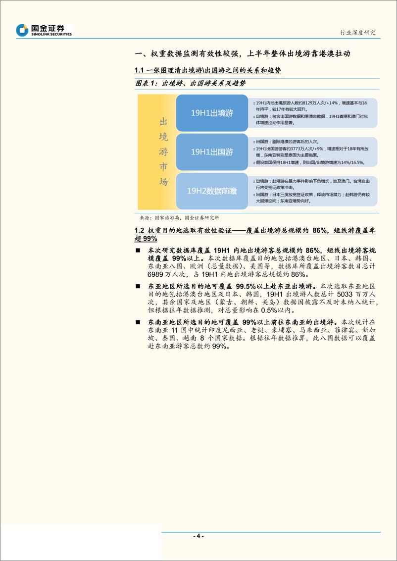 《社会服务业行业研究：出境游增势稳健，东南亚回暖或引出国游拐点-20191013-国金证券-20页》 - 第5页预览图