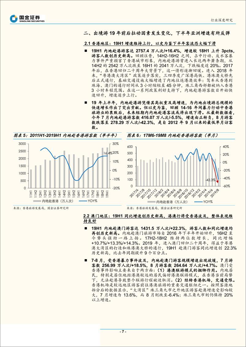 《社会服务业行业研究：出境游增势稳健，东南亚回暖或引出国游拐点-20191013-国金证券-20页》 - 第8页预览图