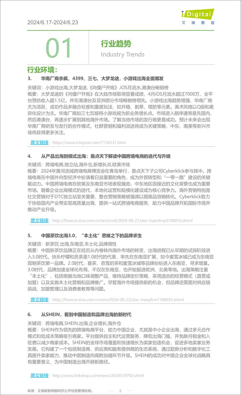 《2024年第26周-跨境出海行业周度市场观察-7页》 - 第2页预览图