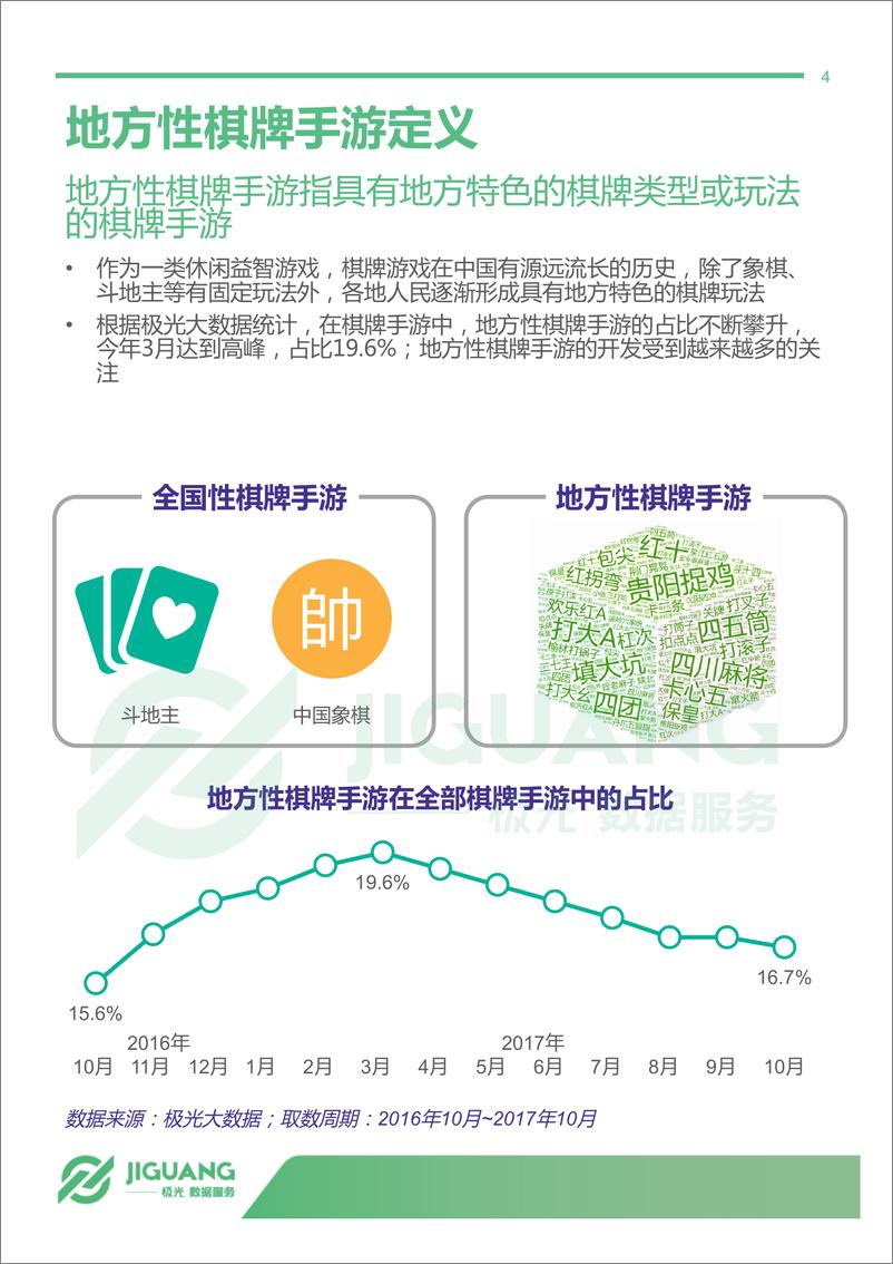 《中国地方性棋牌手游研究报告》 - 第4页预览图
