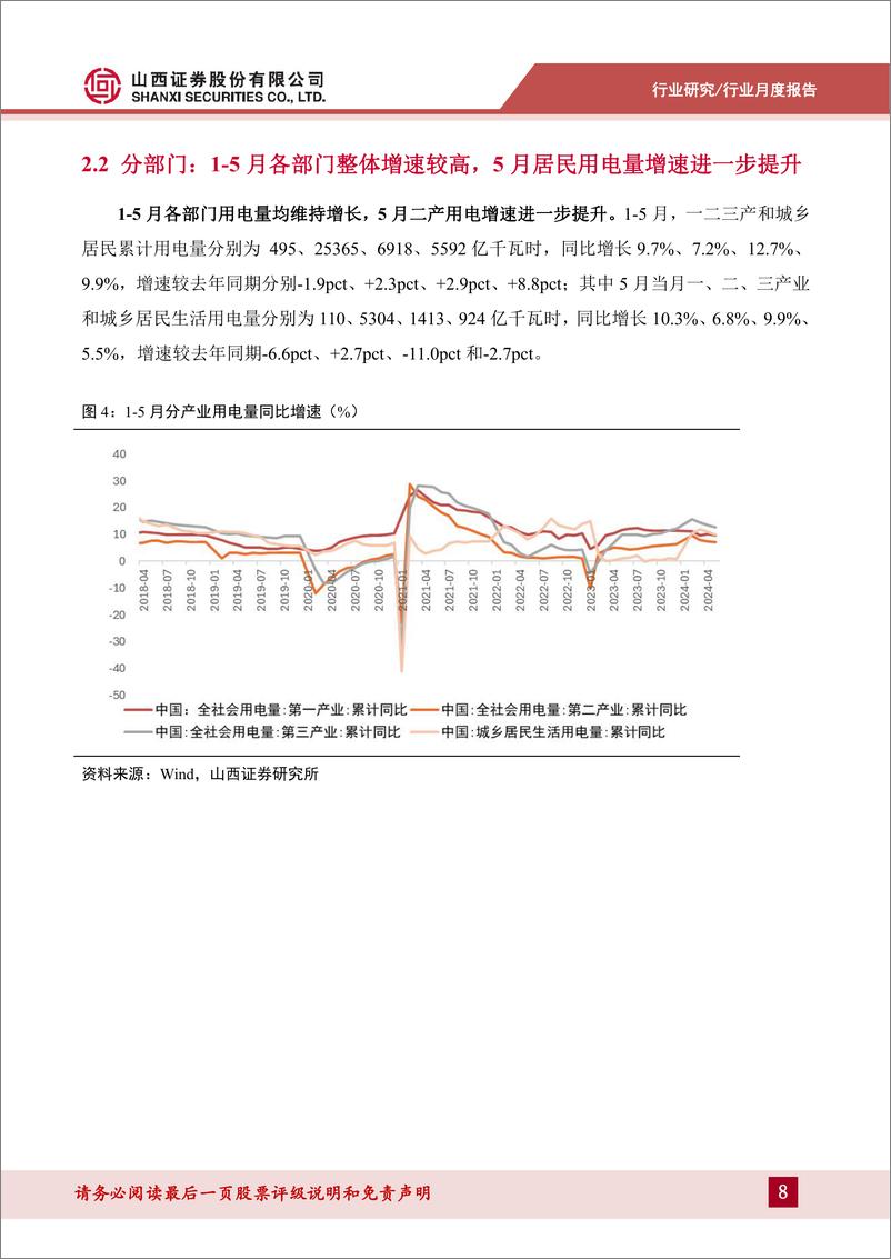 《电力行业月报：5月用电维持高增，来水带动水电向好-240703-山西证券-22页》 - 第8页预览图