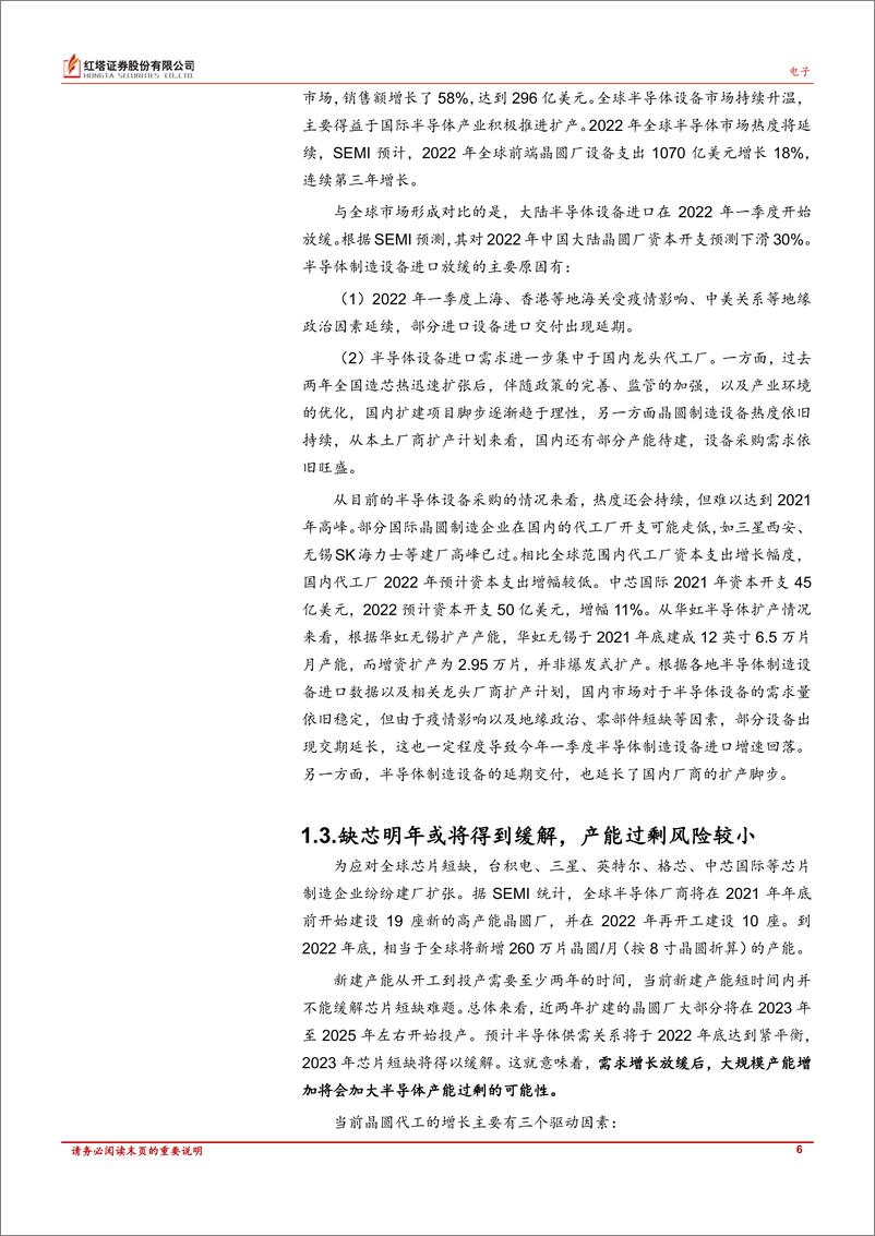 《半导体行业月报：终端需求放缓，行业供需格局出现结构性变化-20220511-红塔证券-15页》 - 第7页预览图