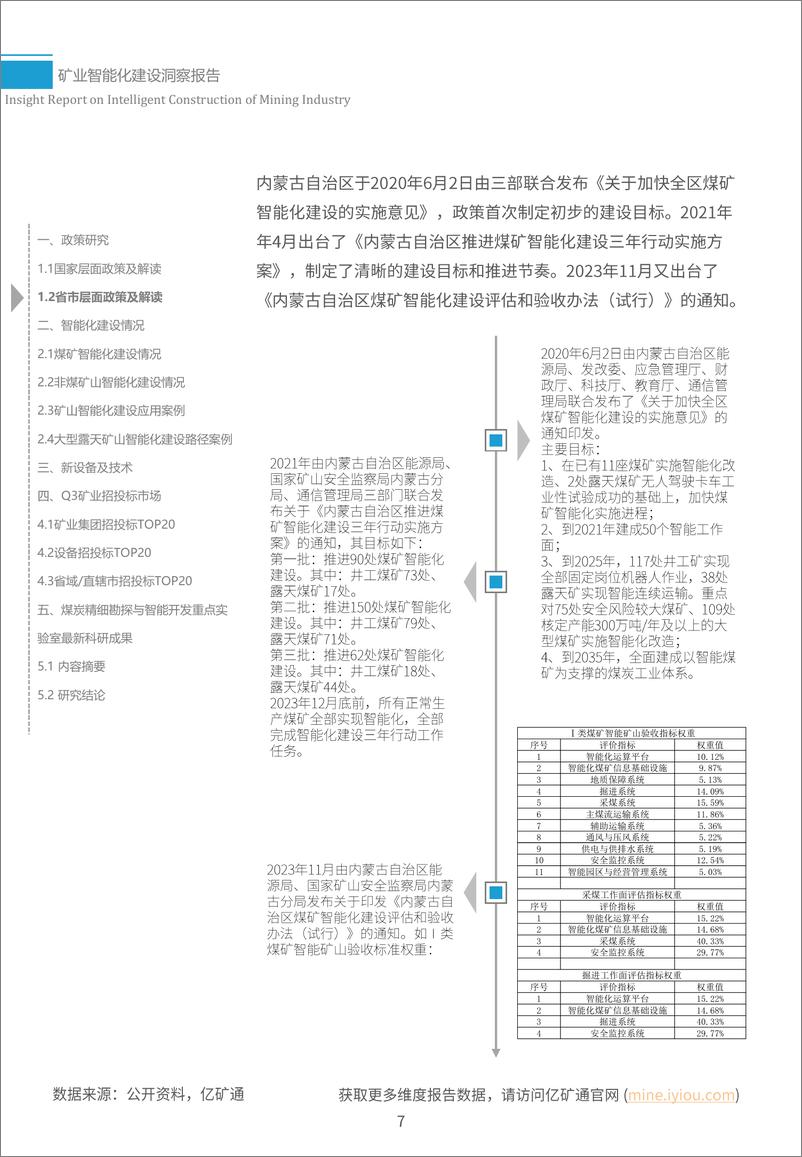 《2024Q3矿业智能化建设洞察报告-56页》 - 第7页预览图