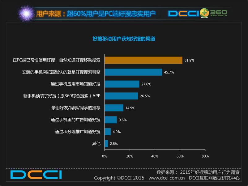 《好搜移动用户研究报告 》 - 第7页预览图