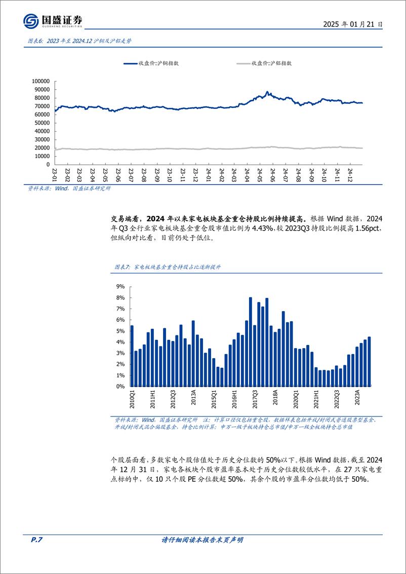 《家用电器行业策略_白电攻守兼备_小家电渠道新阿尔法_黑电走出经营底部》 - 第7页预览图