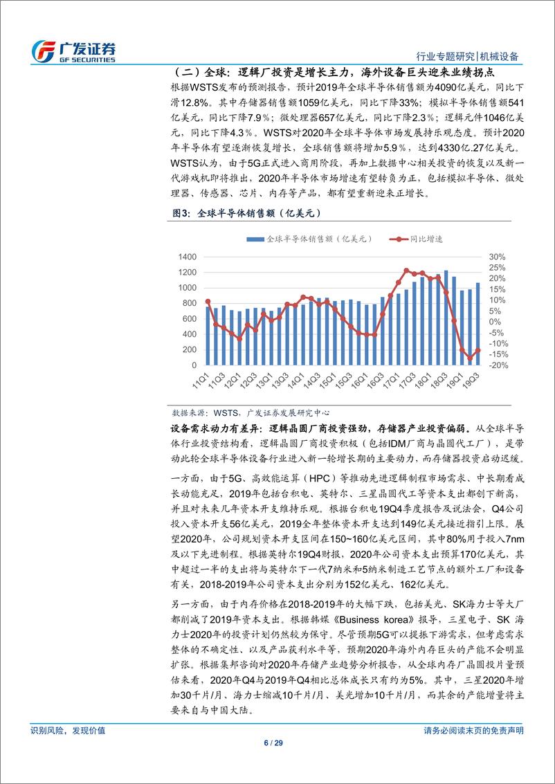 《半导体设备行业系列研究十一：双重扩产红利，国产装备迎来黄金时代-20200309-广发证券-29页》 - 第7页预览图