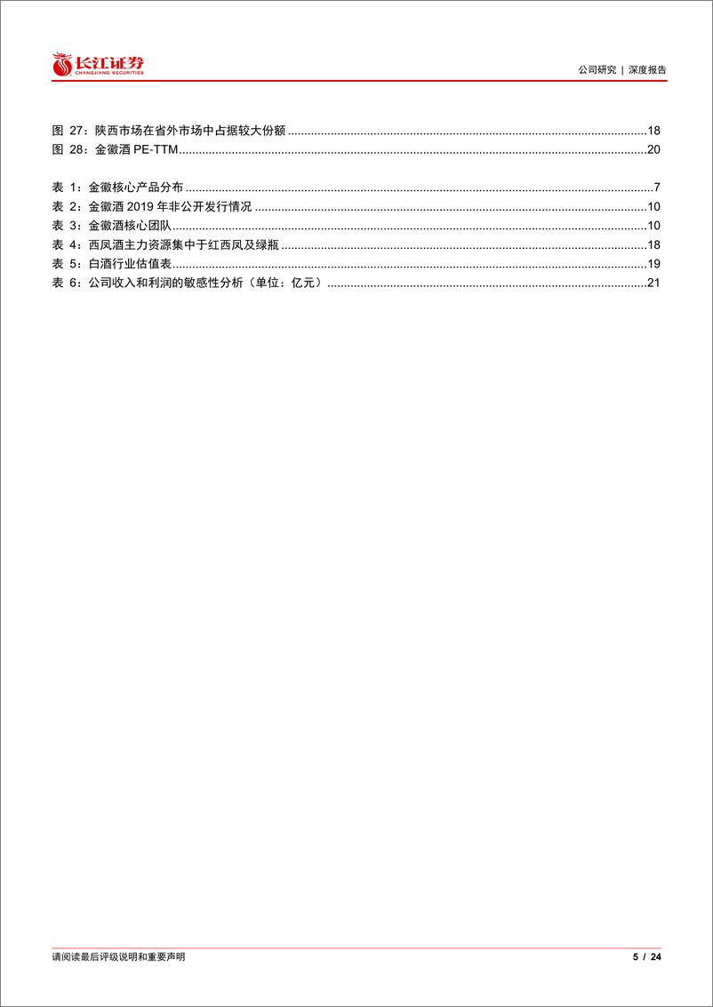 《金徽酒(603919)深度报告：陇酒龙头，踔厉奋发再起航-240729-长江证券-24页》 - 第5页预览图