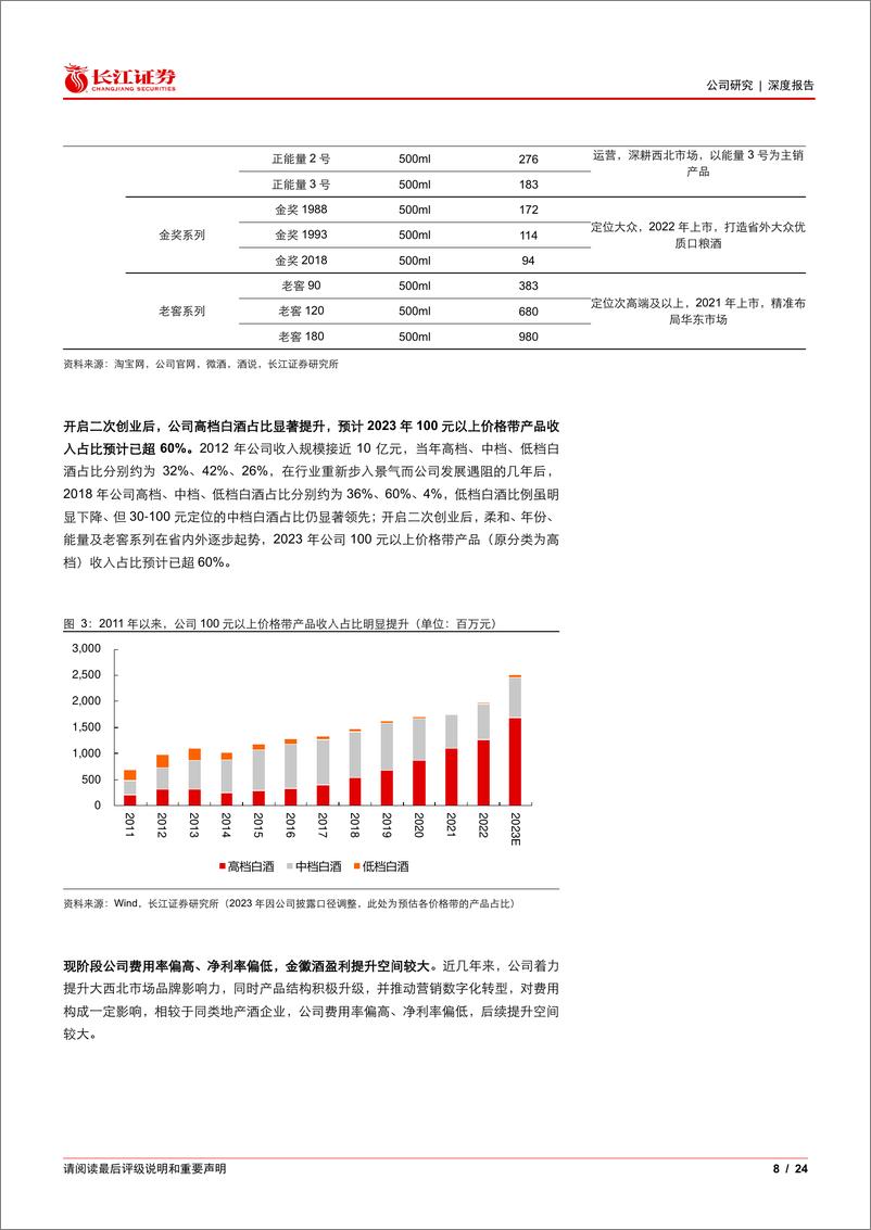 《金徽酒(603919)深度报告：陇酒龙头，踔厉奋发再起航-240729-长江证券-24页》 - 第8页预览图