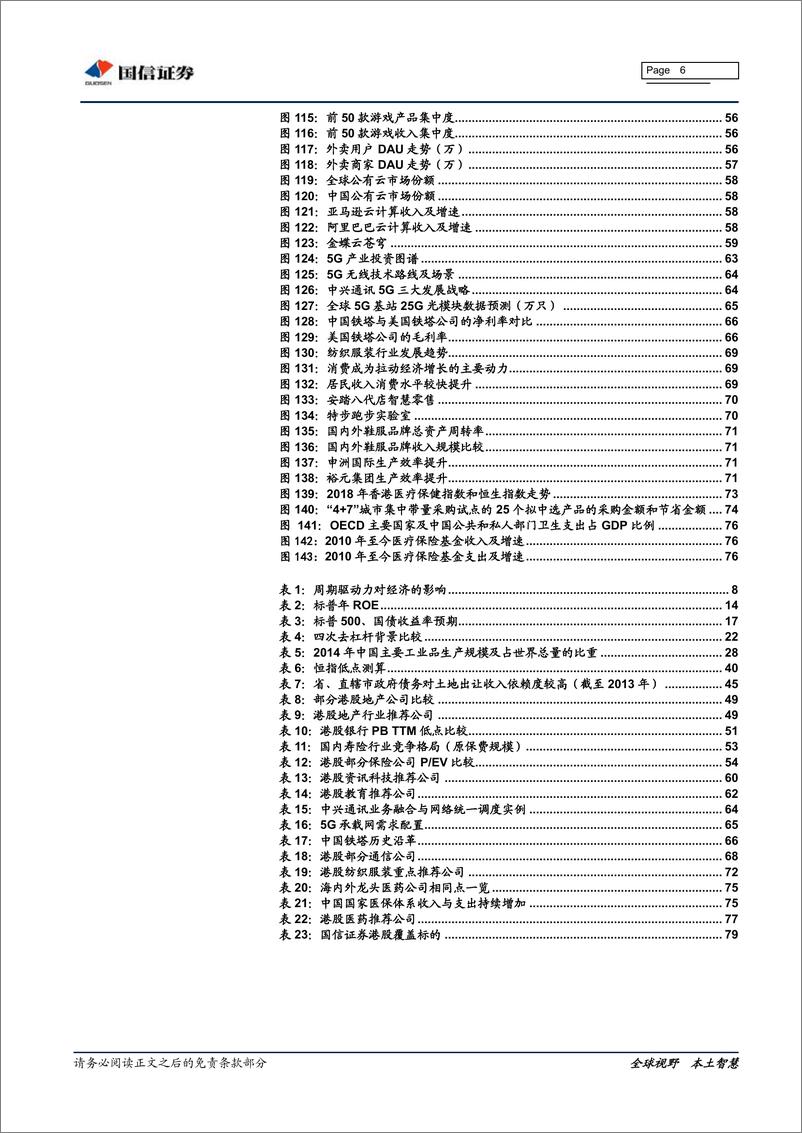 《2019年港股投资策略：孕育伟大，2019的历史性机遇-20190102-国信证券-83页》 - 第7页预览图