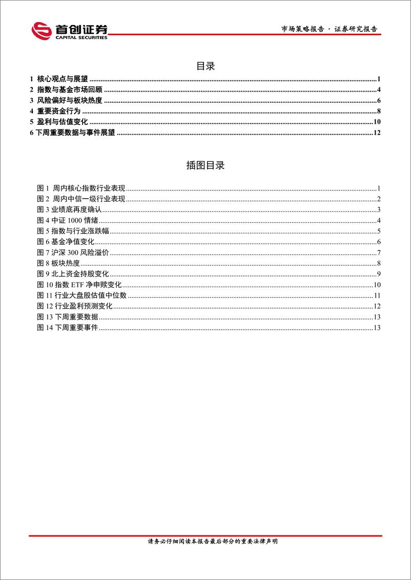 《市场策略报告：内外变化积极，风偏改善延续-240506-首创证券-16页》 - 第2页预览图