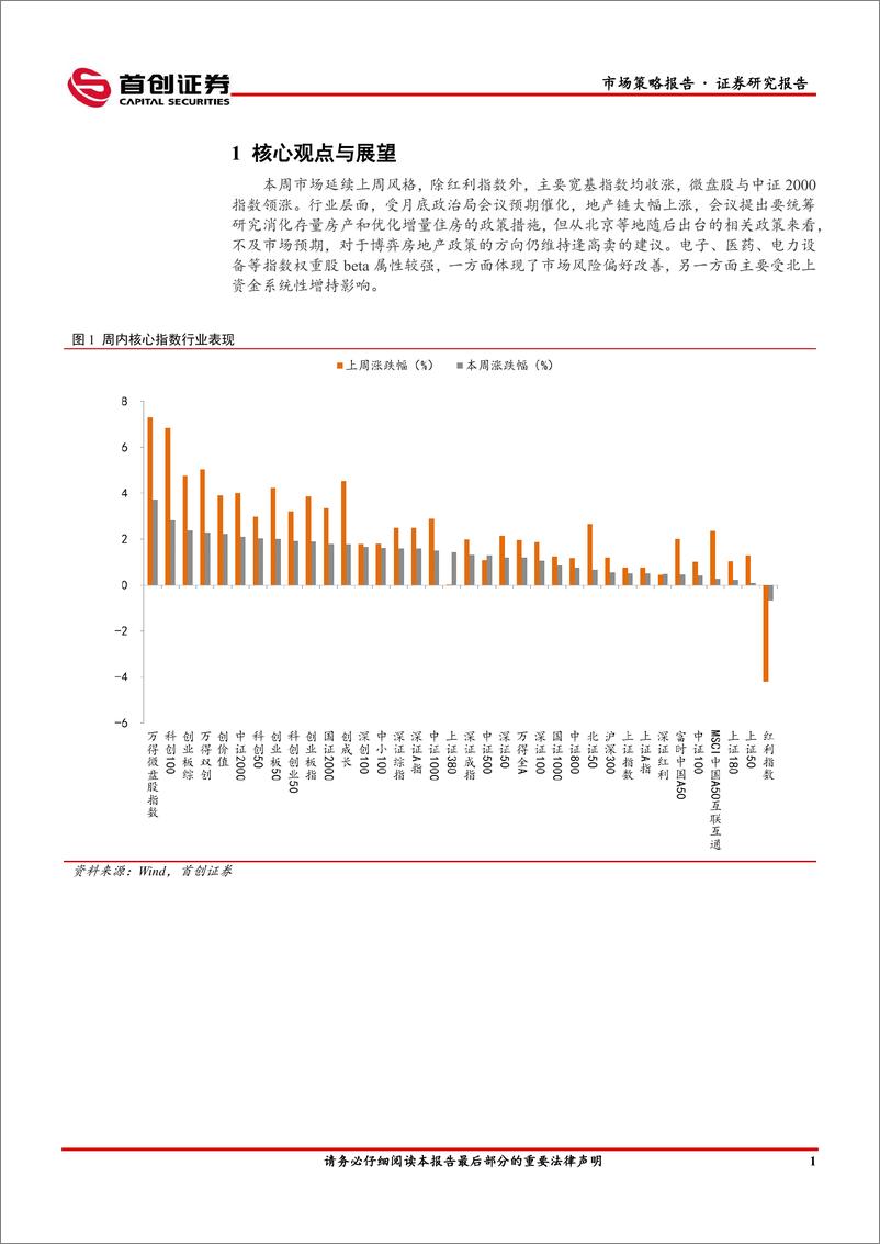 《市场策略报告：内外变化积极，风偏改善延续-240506-首创证券-16页》 - 第3页预览图