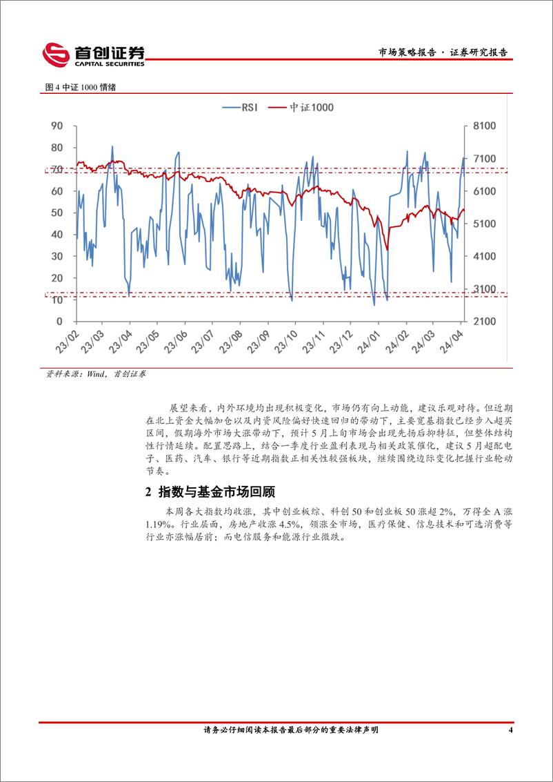 《市场策略报告：内外变化积极，风偏改善延续-240506-首创证券-16页》 - 第6页预览图