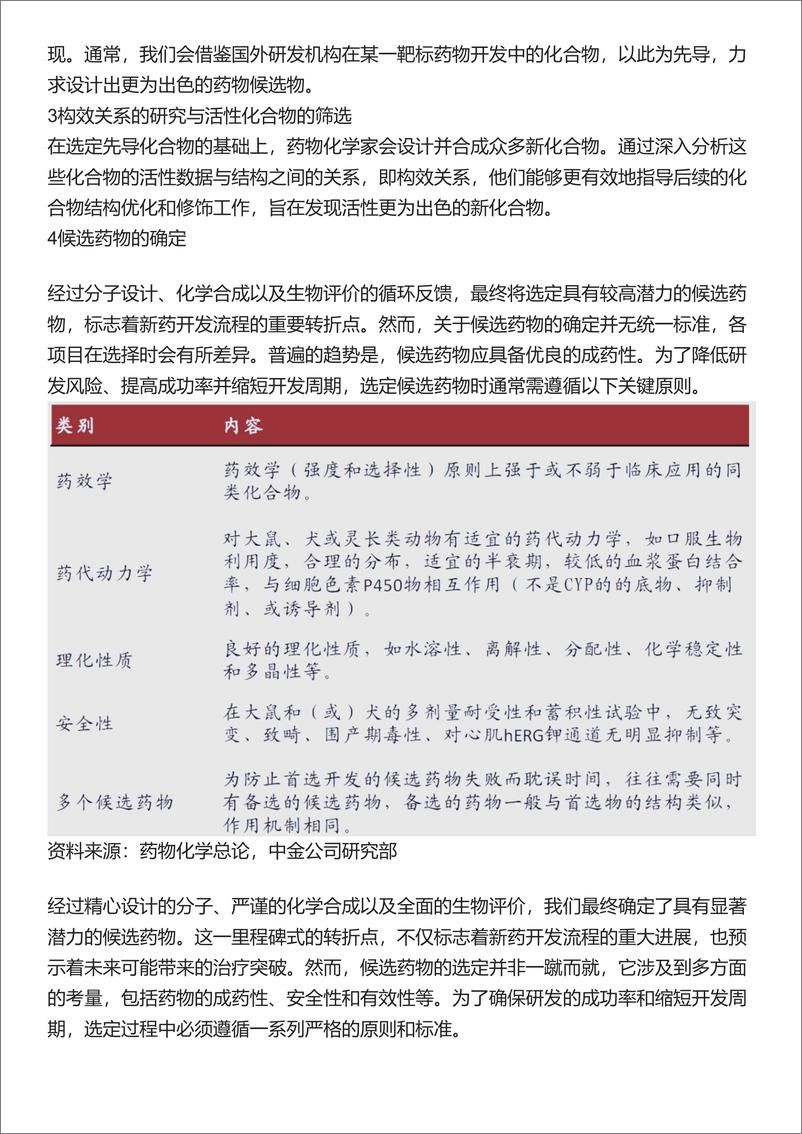 《新药研发流程全解析：从候选药物到上市批准-7页》 - 第2页预览图