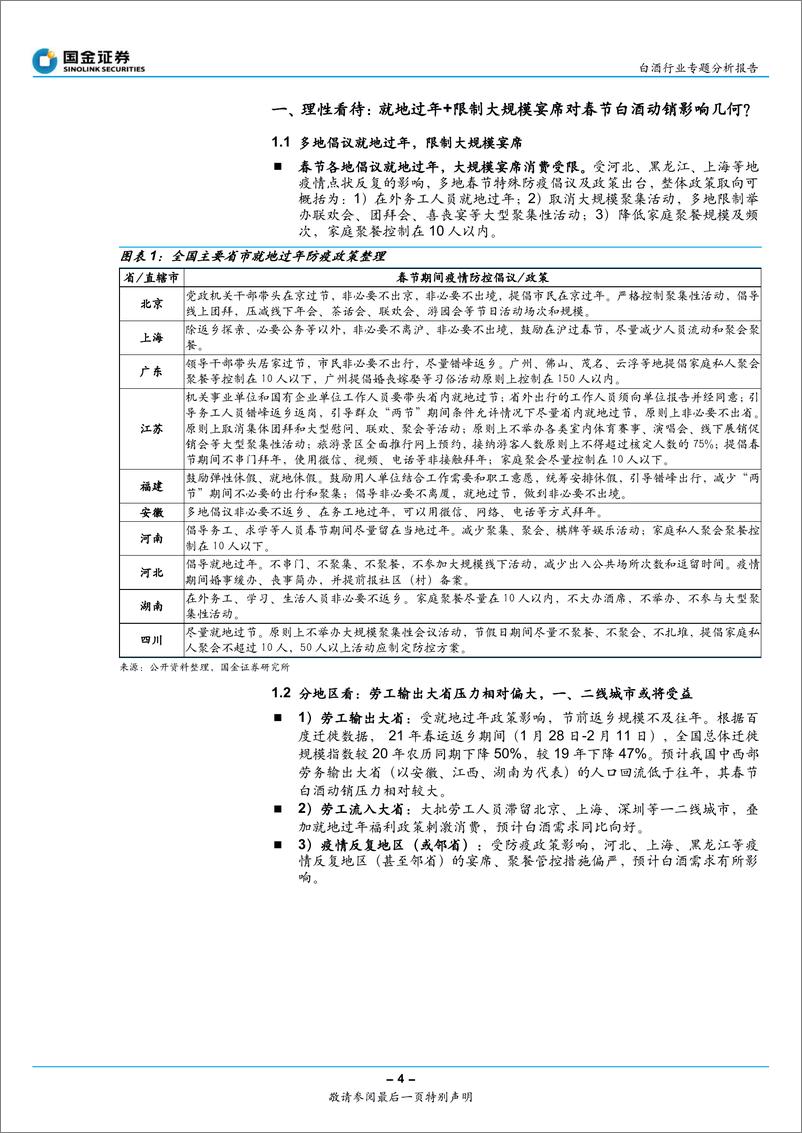 《白酒行业专题分析报告：不一样的春节，超预期的终端动销及补库存-20210217-国金证券-15页》 - 第4页预览图