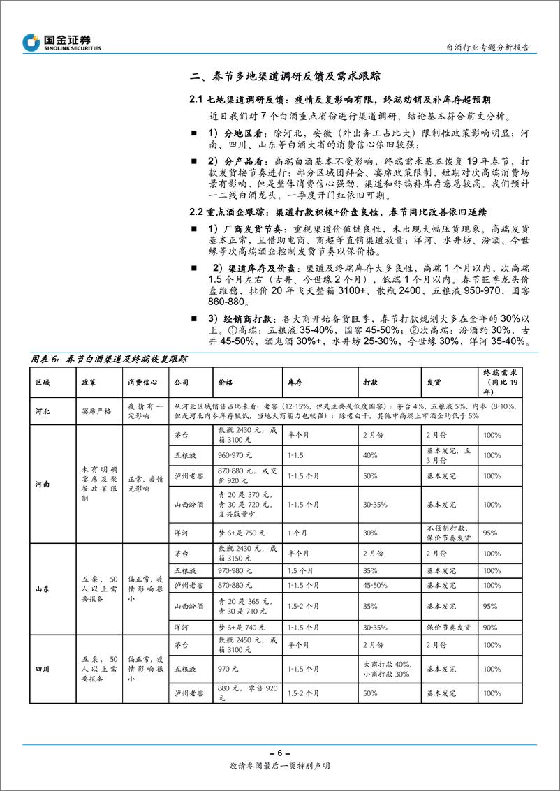 《白酒行业专题分析报告：不一样的春节，超预期的终端动销及补库存-20210217-国金证券-15页》 - 第6页预览图