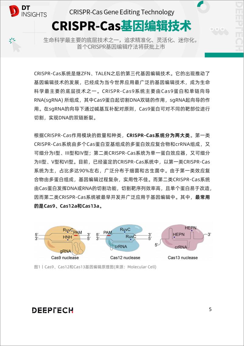 《DeepTech+2023年生物医药技术趋势展望-46页》 - 第5页预览图