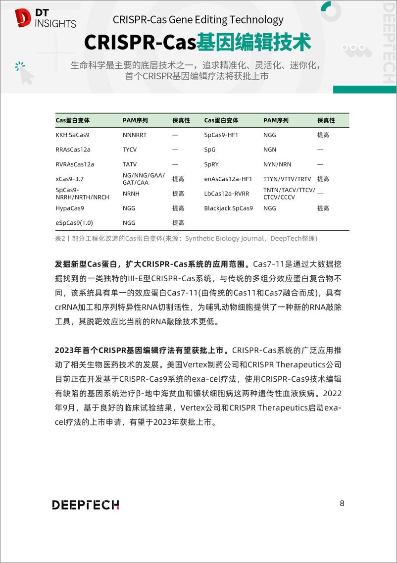 《DeepTech+2023年生物医药技术趋势展望-46页》 - 第8页预览图