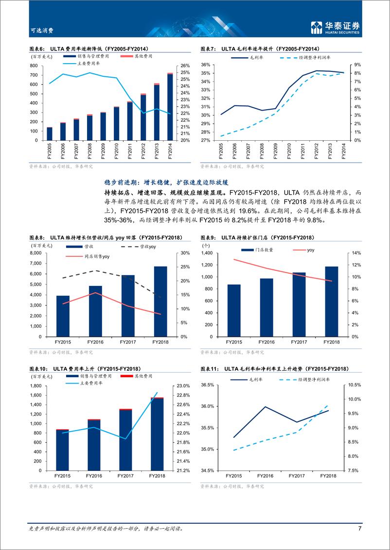 《可选消费行业：美妆零售连锁龙头对我国经验启示-20220413-华泰证券-21页》 - 第8页预览图