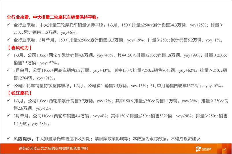 《机械设备行业报告：摩托车行业2024年3月销售数据更新-240421-天风证券-12页》 - 第2页预览图