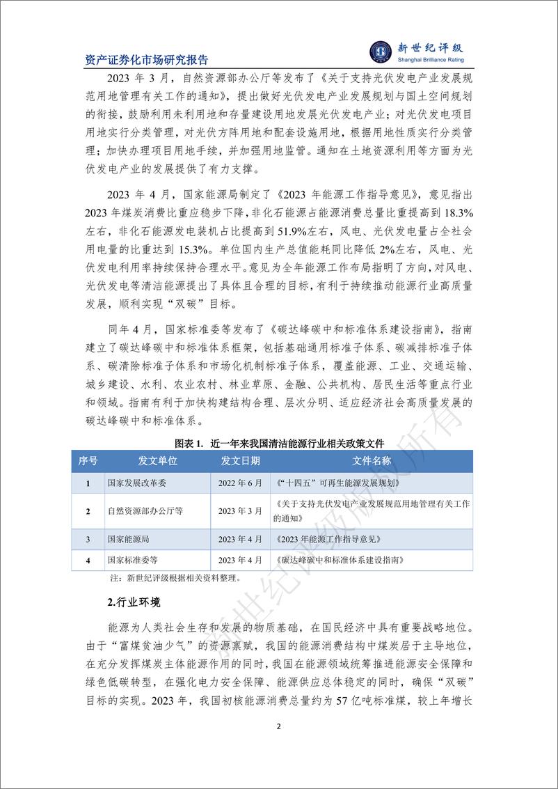 《2023年清洁能源公募REITs市场概况与展望-17页》 - 第2页预览图